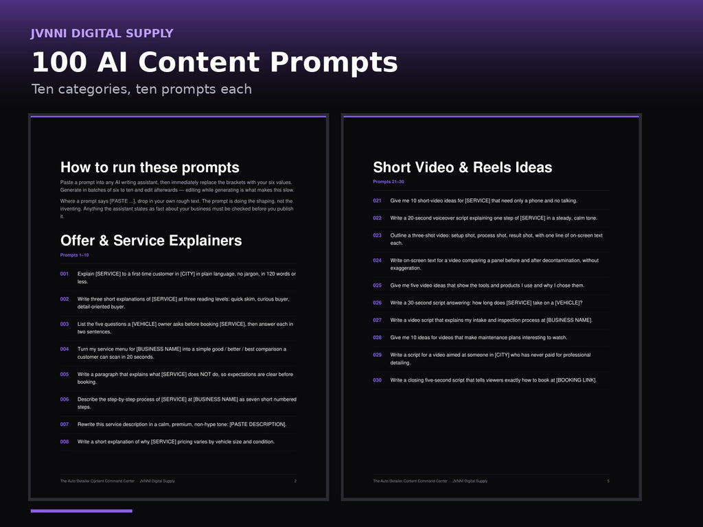 Real pages from the 100 AI Content Prompts PDF