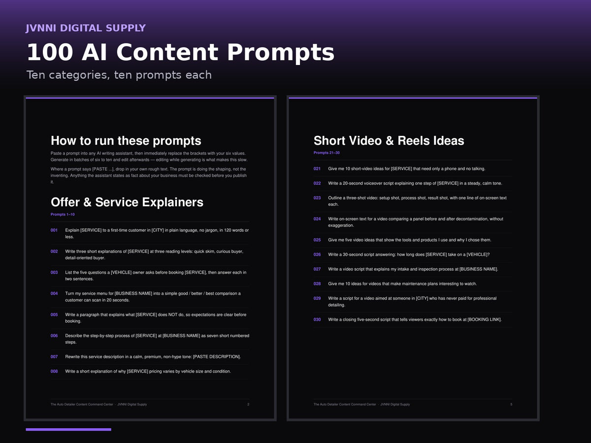 Real pages from the 100 AI Content Prompts PDF