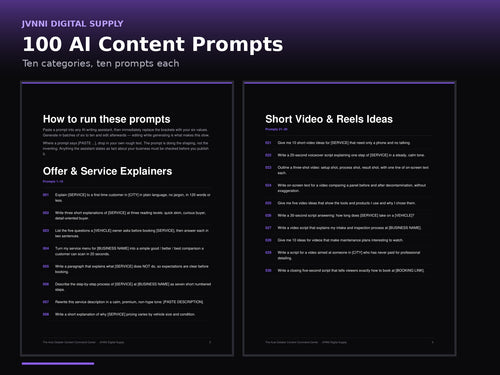 Real pages from the 100 AI Content Prompts PDF