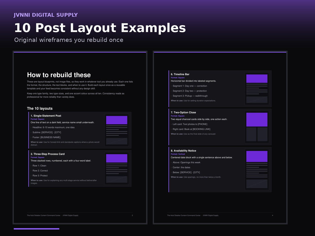 Real pages from the 10 Original Post Layout Examples PDF